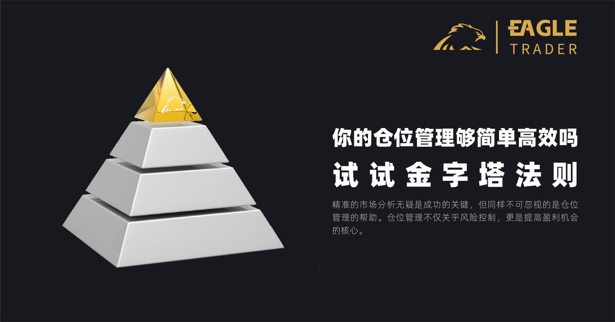 白银交易现货
